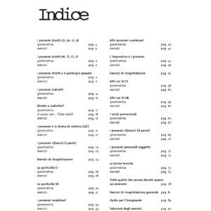 PRO Indice | Saluti da Roma! - Eine Postkarte schreiben